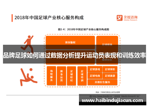 品牌足球如何通过数据分析提升运动员表现和训练效率